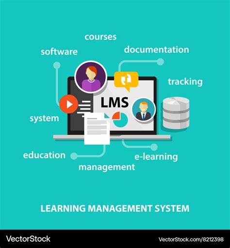 lms for it training management