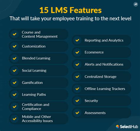 lms software comparison best practices