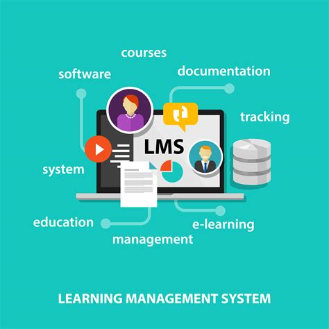 lms training software features