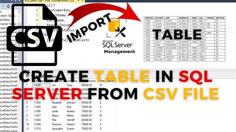 load csv file into sql server