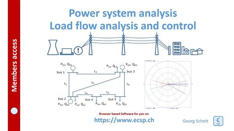 Load Flow Analysis Power System Examples