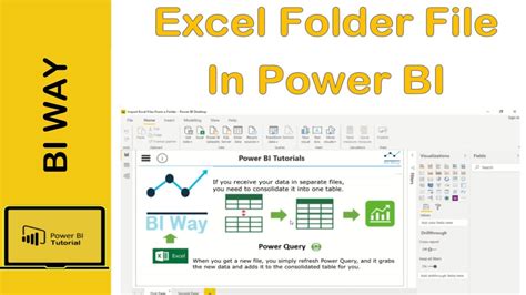 load multiple excel files in power bi