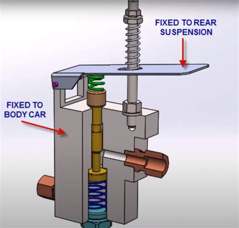 Load Sensing Brake Valve