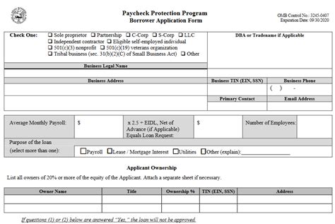 loan apply for small business covid-19 relief