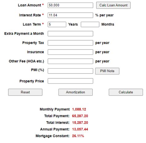 loan calculator general