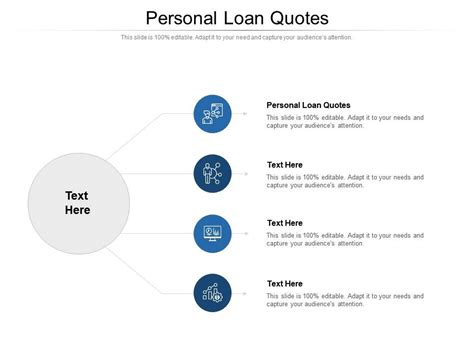 loan quote uk