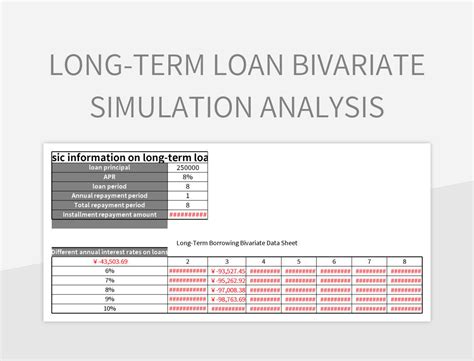 loan simulation