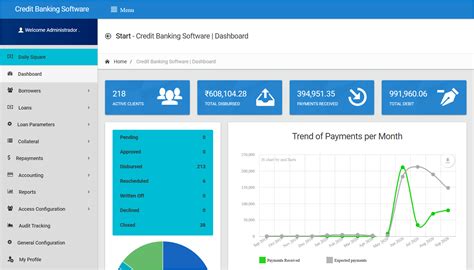 loan software for banks
