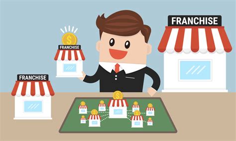 loans for franchise business