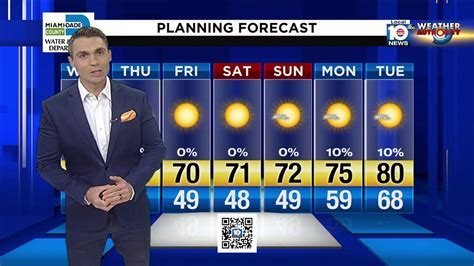 local 10 weather live