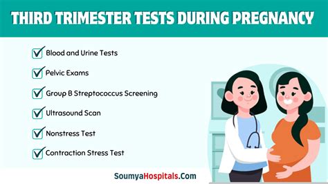 Local Anesthesia Pregnancy Third Trimester