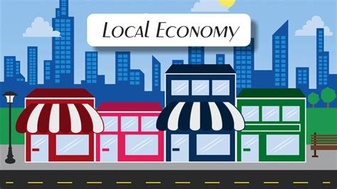 Supporting Local Economy