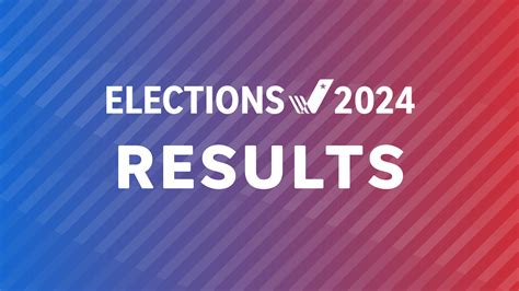 local election results today