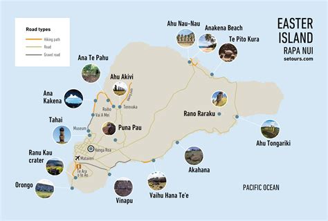 local guide Easter Island