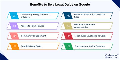 local guide benefits