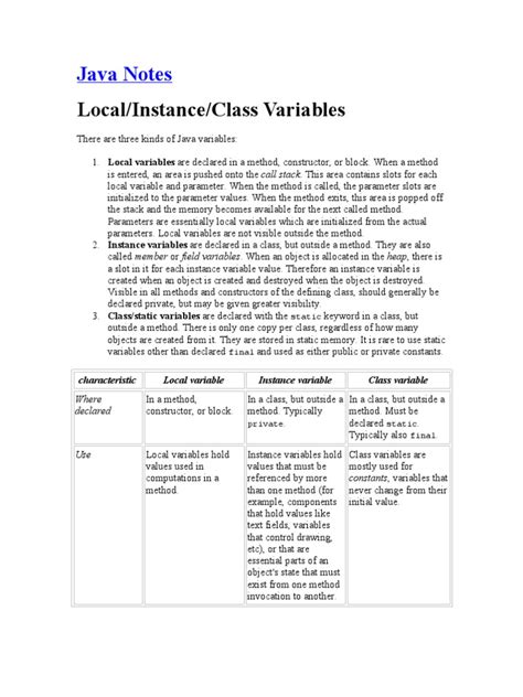 local instance and class variable in java