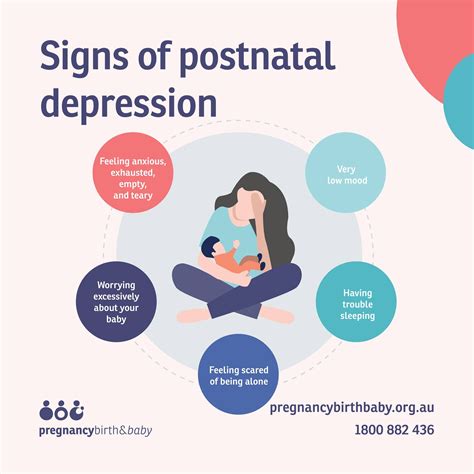 local resources for postnatal depression
