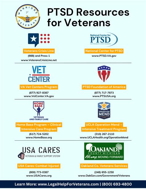 local resources for ptsd