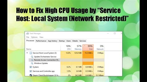 Local System Network Restricted High Cpu