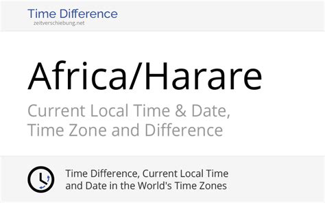 local time in harare