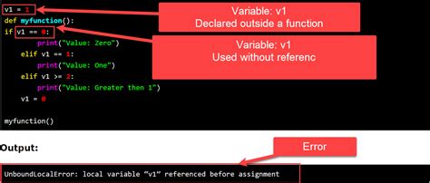 local variable _ referenced before assignment