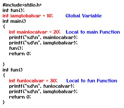 local variable and global variables in c with example