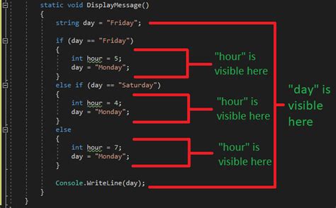 local variable meaning in computer science