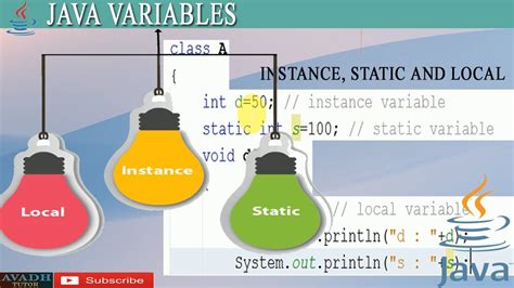 local variable static variable and instance variable in java