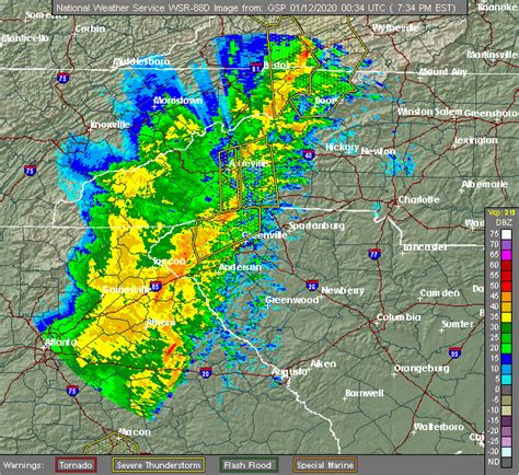 local weather radar greenville sc