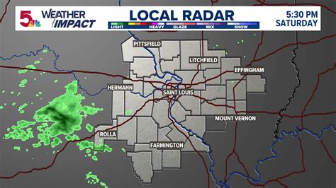 local weather radar ksdk radar