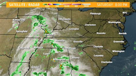 local weather radar live doppler wbir