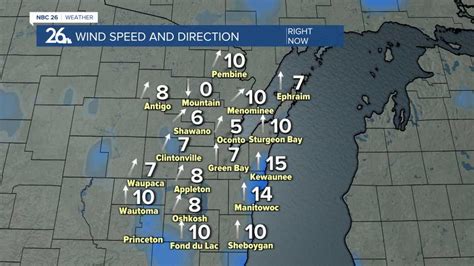 local weather wind speed and direction