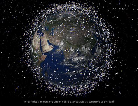 location of space junk