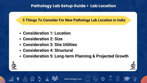 Location of the pathology lab