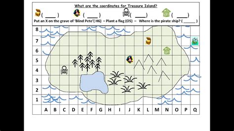 location on a grid