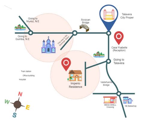 Location Map And Vicinity Map Difference Map England Counties and Towns