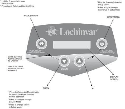 Lochinvar noble boiler installation Santa Fe Express YouTube