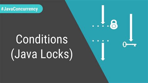 Lock In Java 8