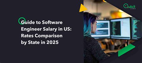 locket lab software engineer salary