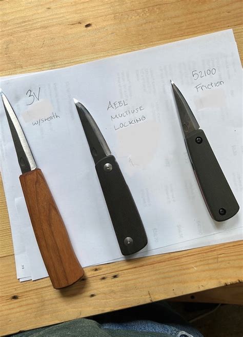 Locking Carving Knife