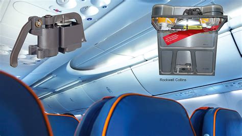 Locking Devices In Aircraft