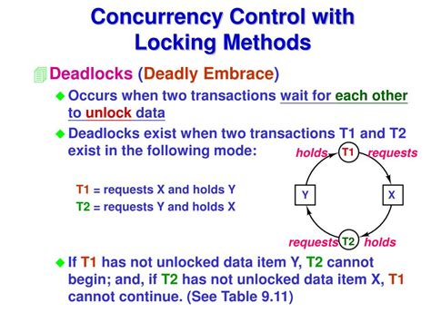 Locking In Concurrency Control