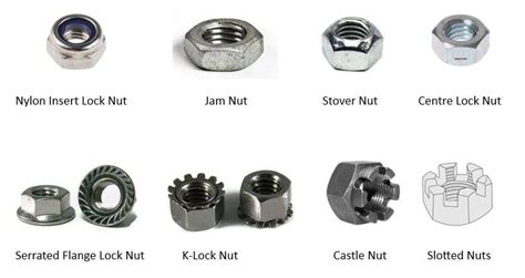 Locking Nuts Types