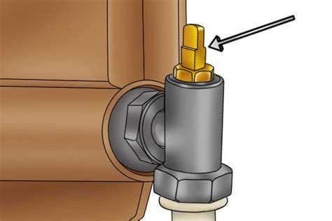 Lockshield Valve Direction