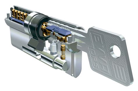 locksmith master key