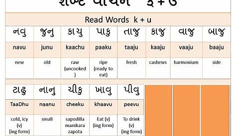 Attic Meaning In Gujarati Image Balcony and Attic