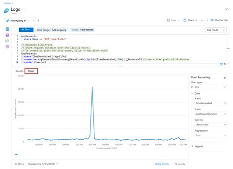 Log Analytics Query Examples