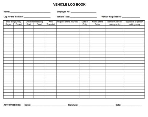Log Book Form Definition