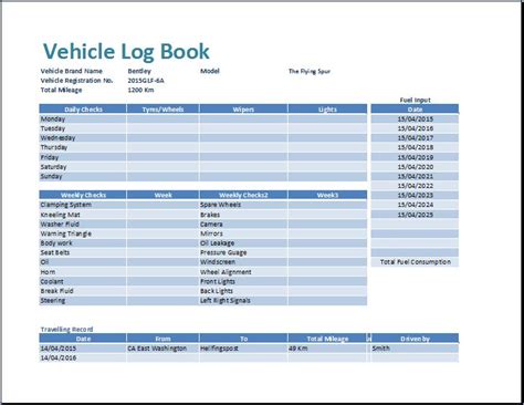 Log Book In Your Car