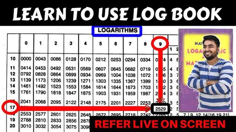 Log Books Maths